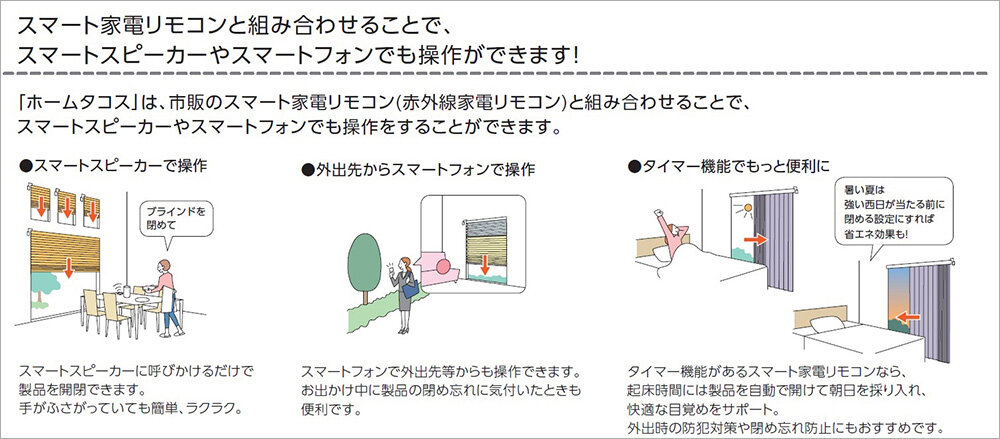 「スマートインテリアシェード ホームタコス」のスマート化イメージ
